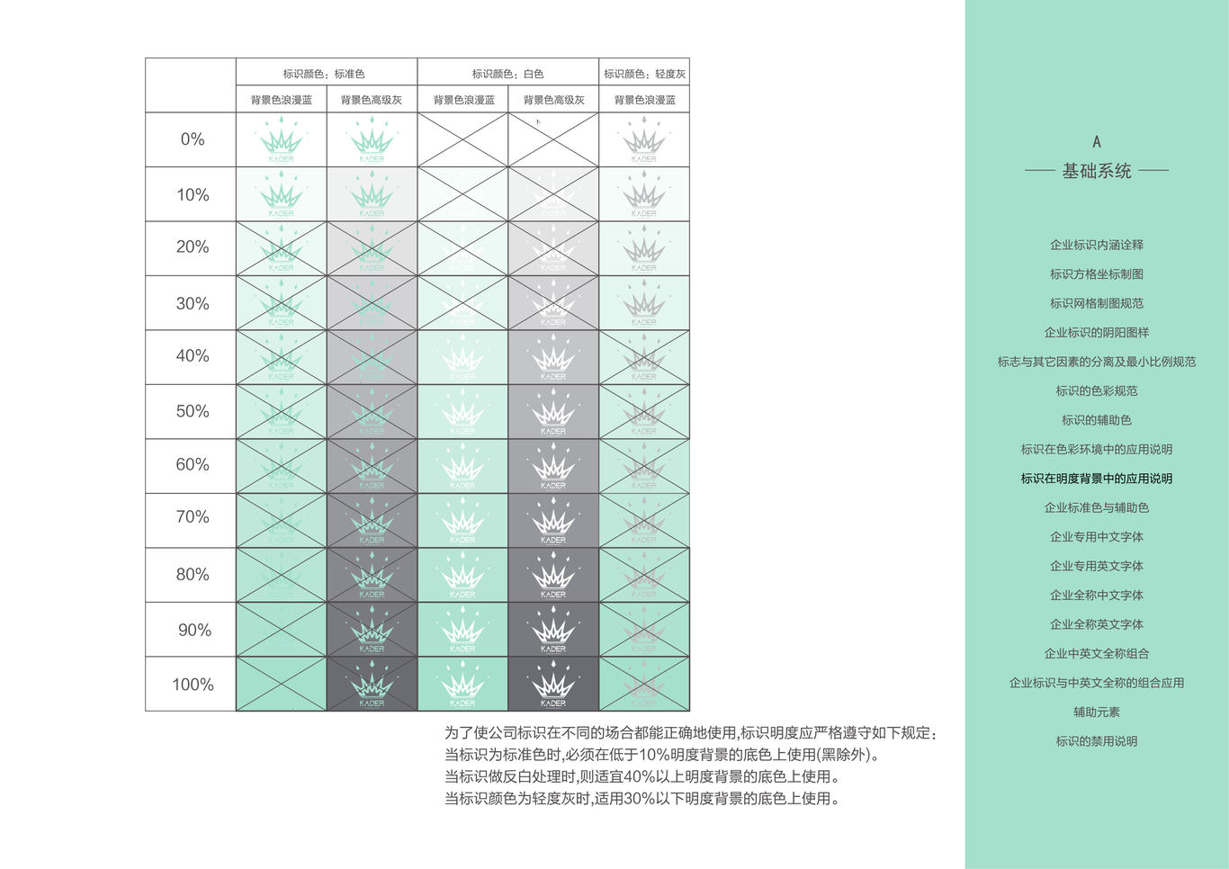 卡蒂罗VIS图13