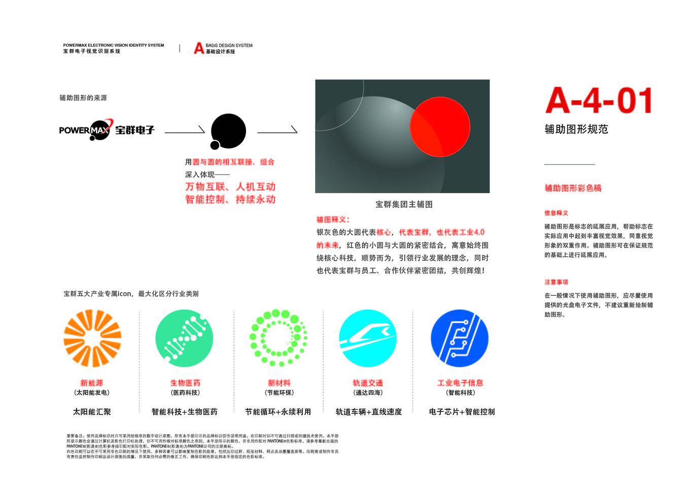 宝群电子 vi设计图36