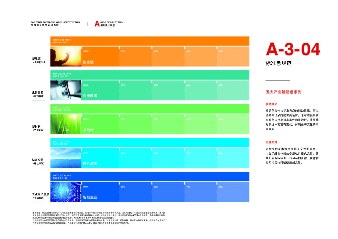 宝群电子 vi设计图30