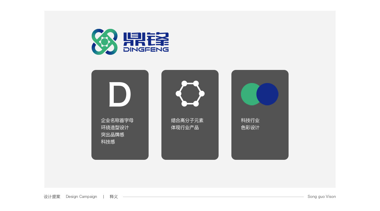 鼎峰化工logo設(shè)計圖2