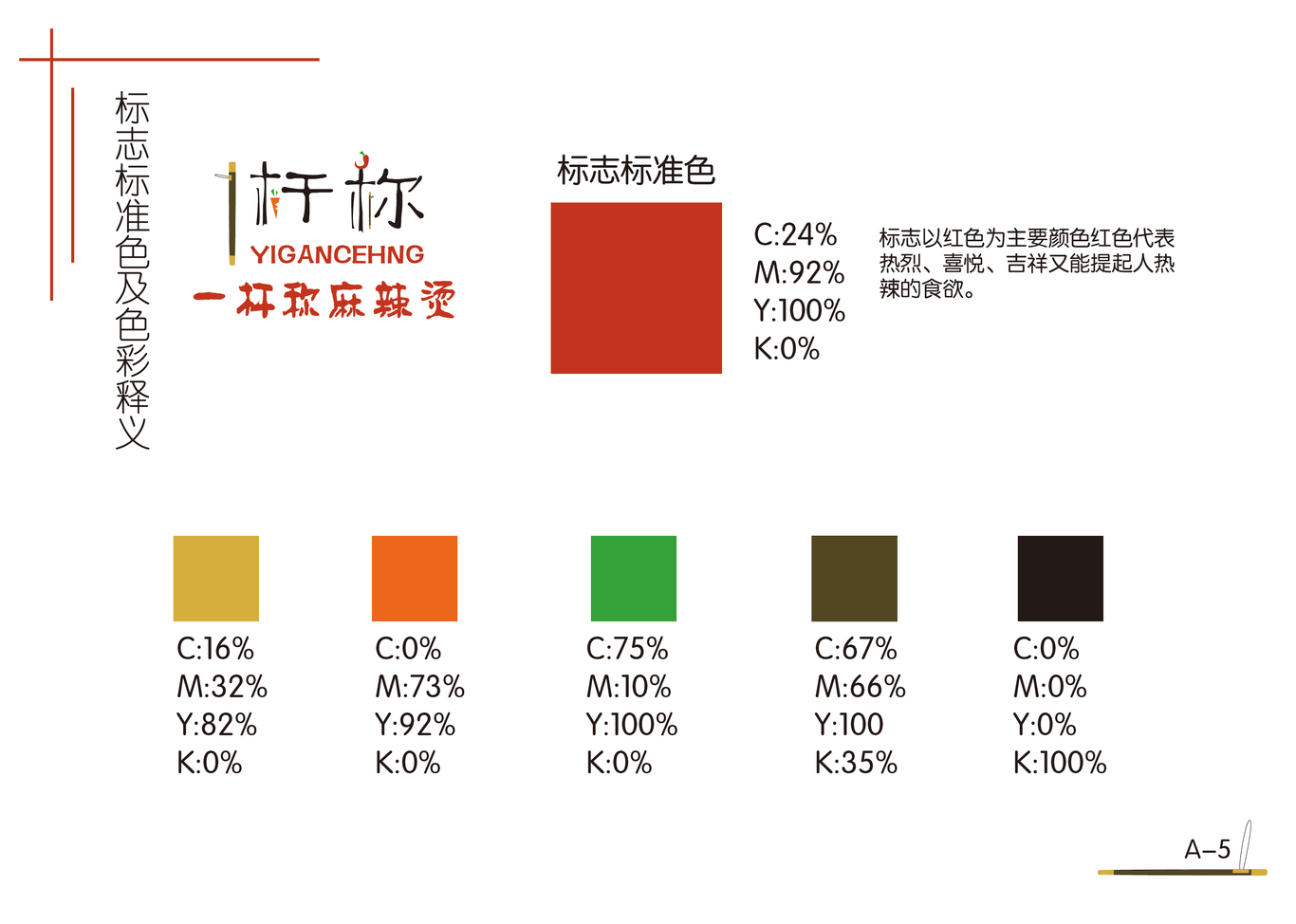 一桿稱麻辣燙圖8