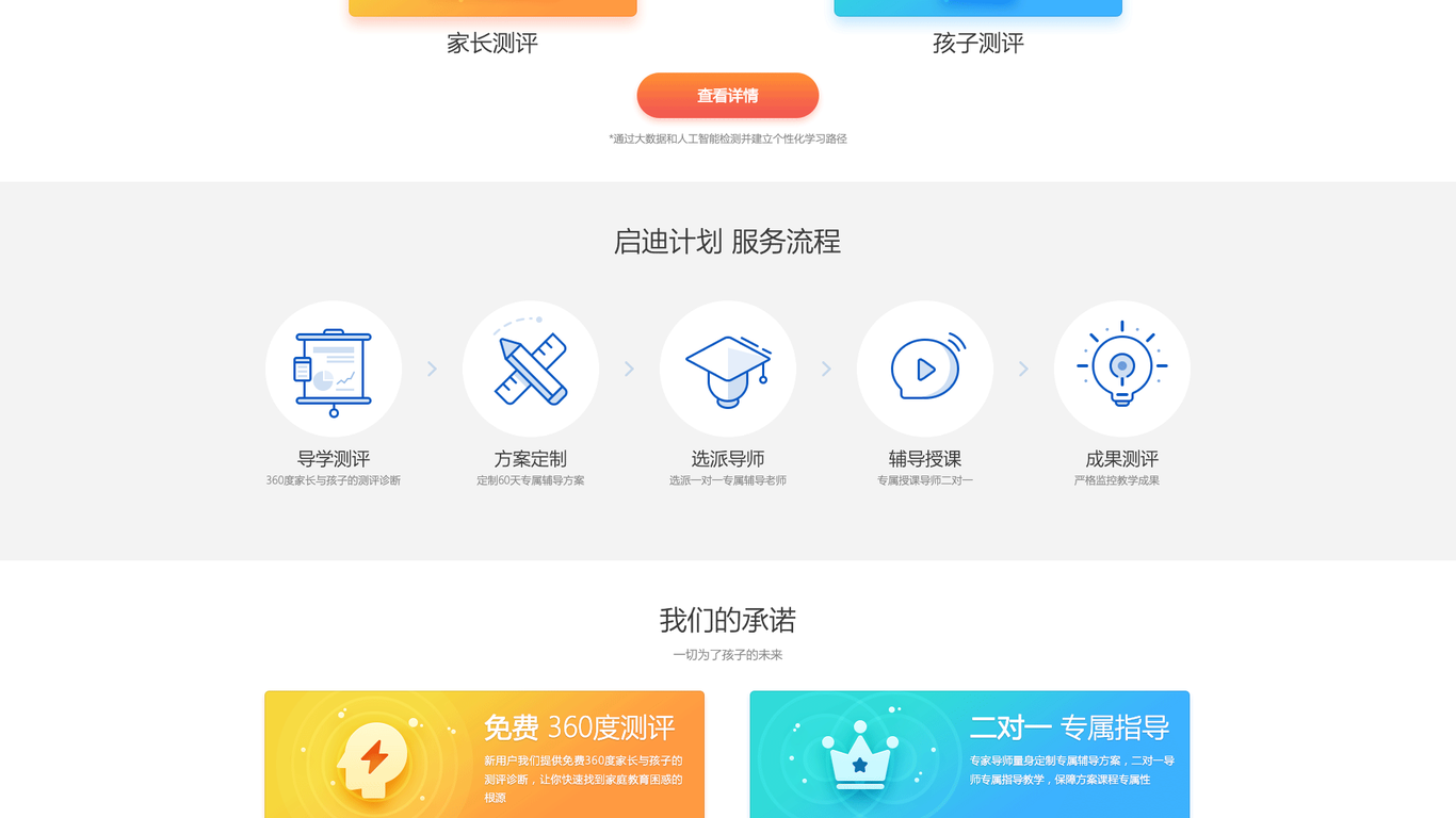启思维教育官网图2