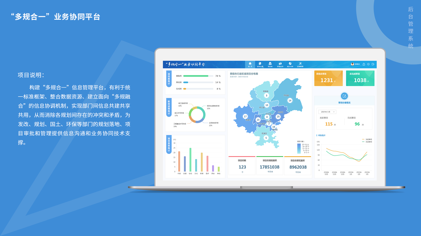 多规合一业务协同平台图0