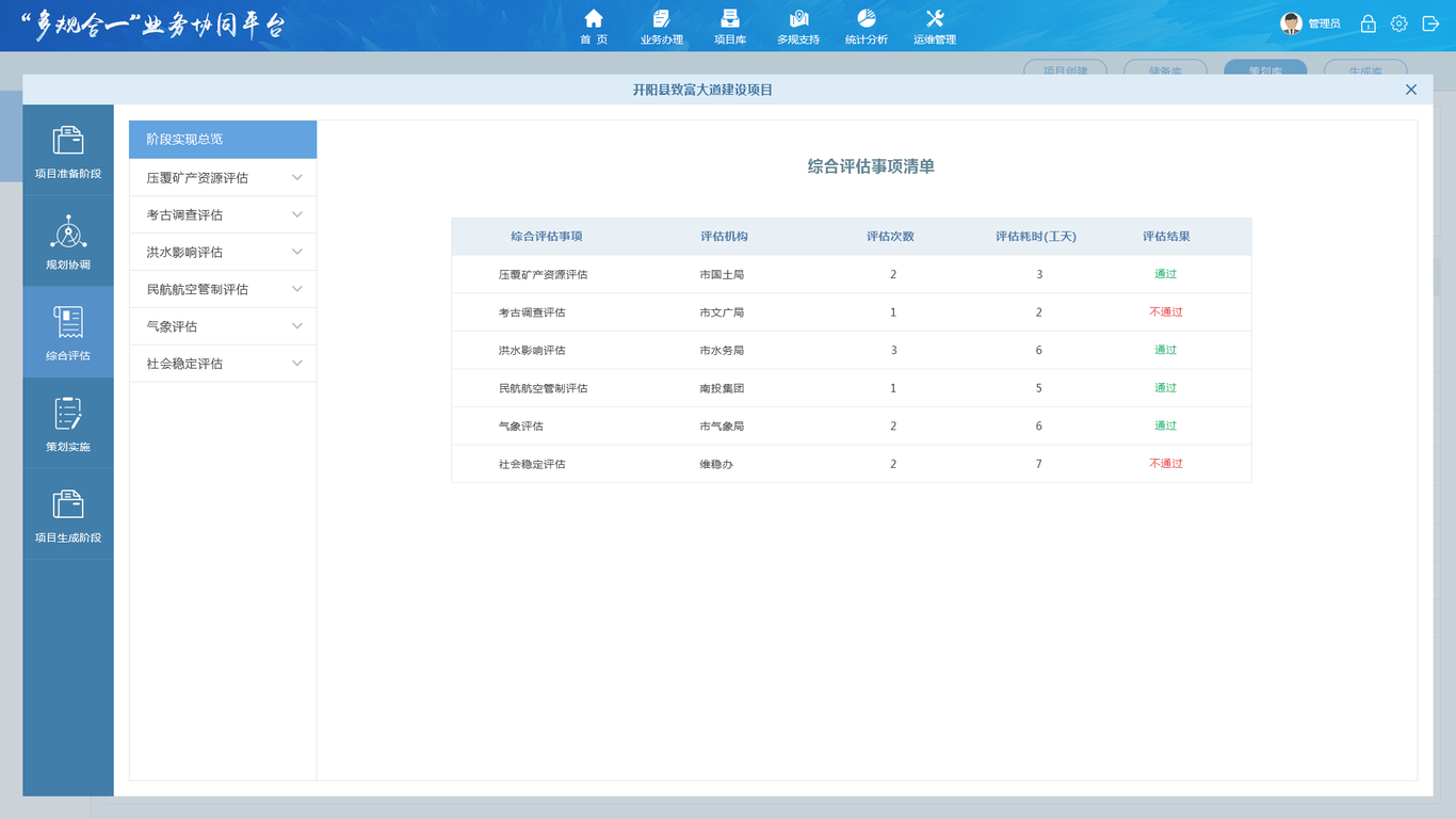 多规合一业务协同平台图6