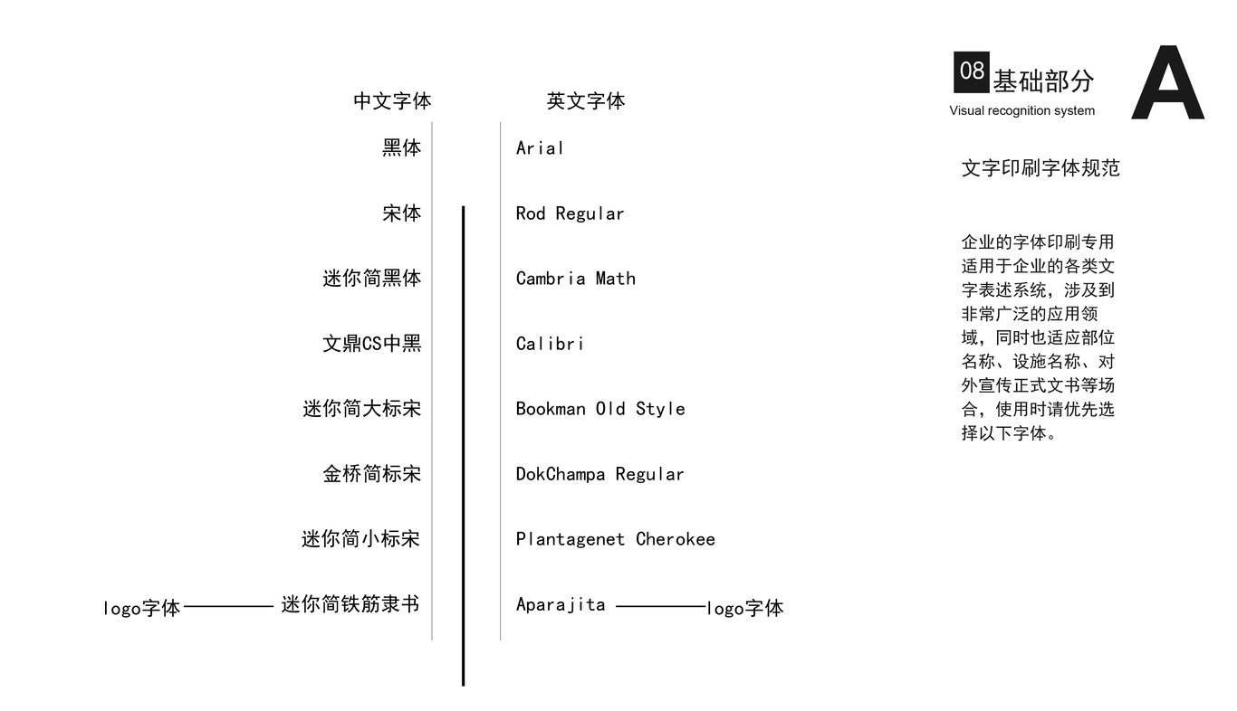 企業(yè)VI畫冊(cè)圖9