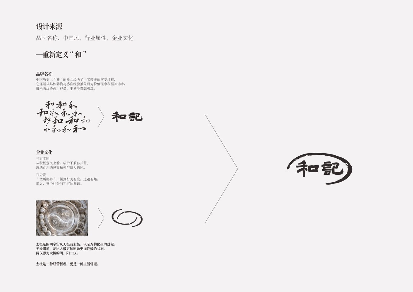 和记酒楼图0