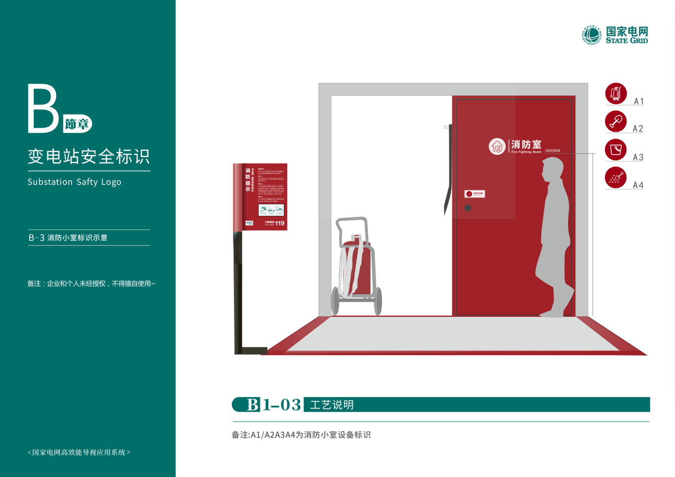 国家电网导向设计图9