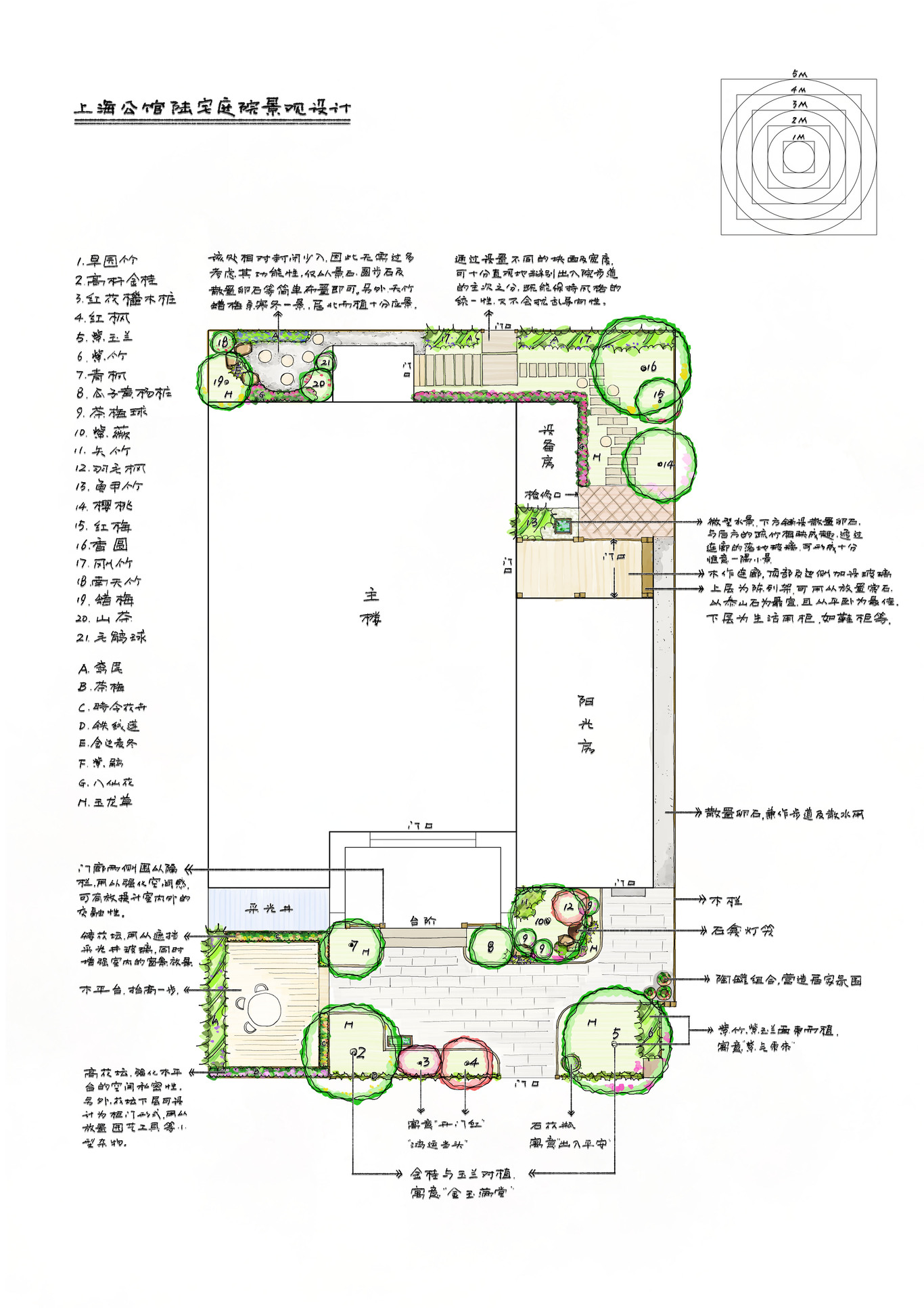 私家庭院设计图0