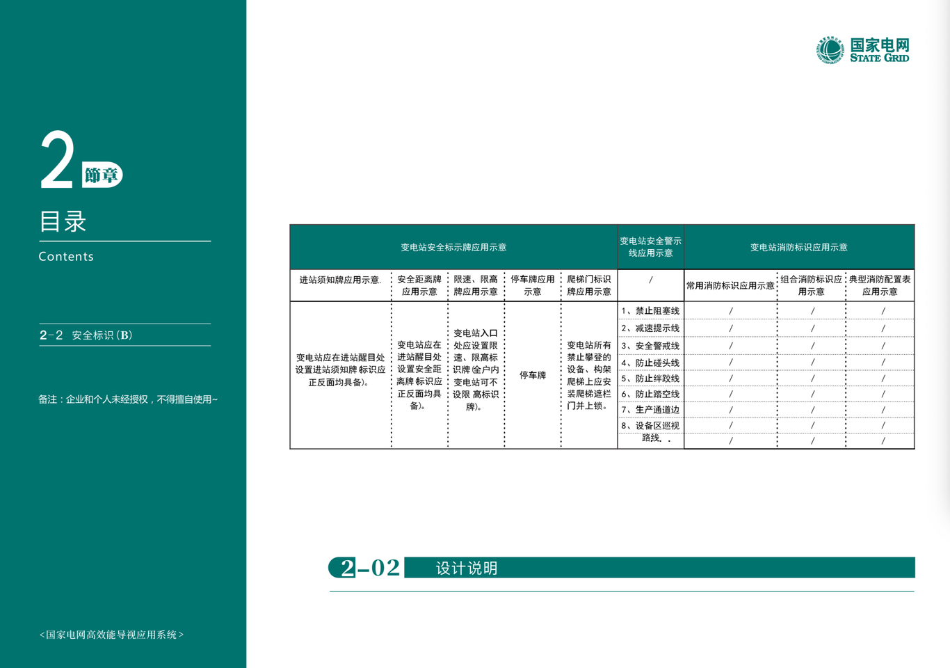 国家电网导向设计图0