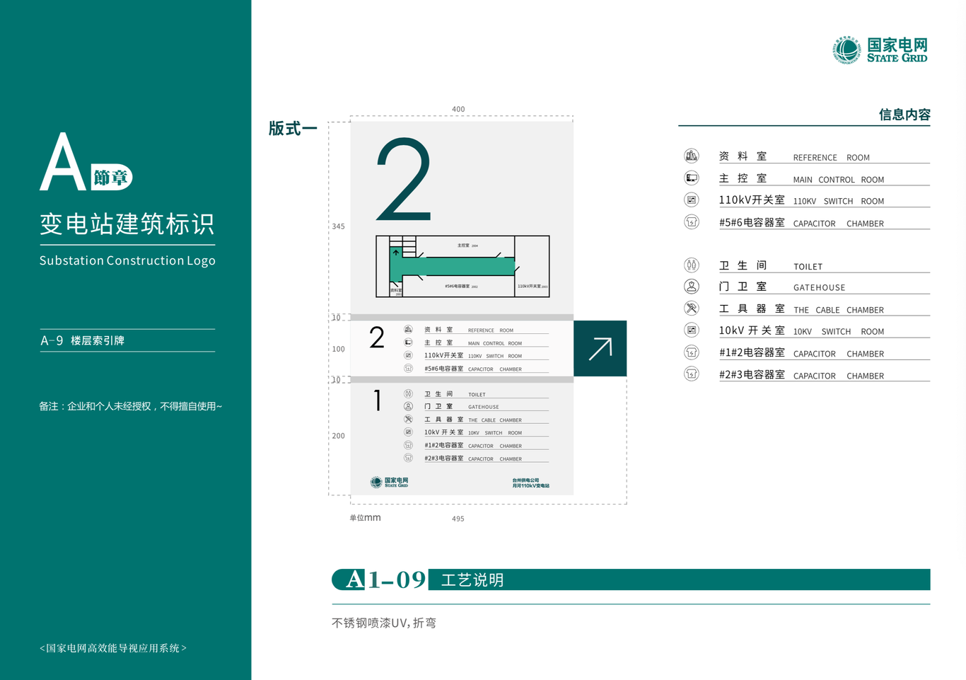 国家电网导向设计图7