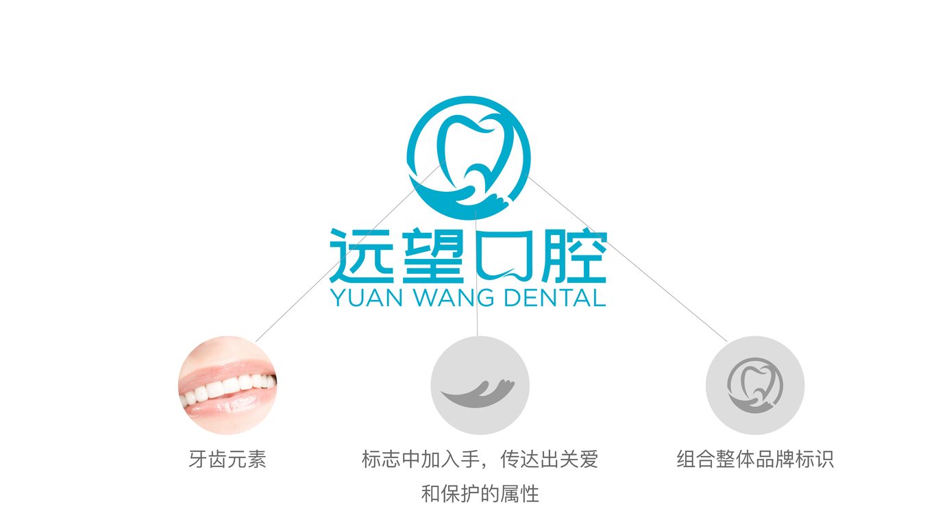 遠(yuǎn)望口腔醫(yī)療公司LOGO設(shè)計(jì)中標(biāo)圖0