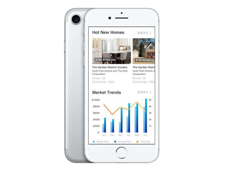 北美房地产中介平台APP UI/UX 设计图1