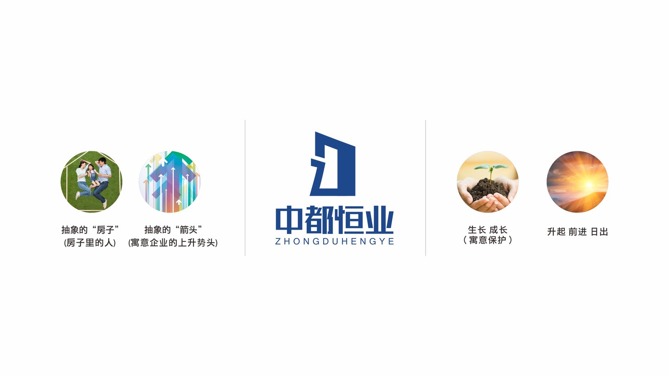 中都恒业建筑公司LOGO设计中标图6