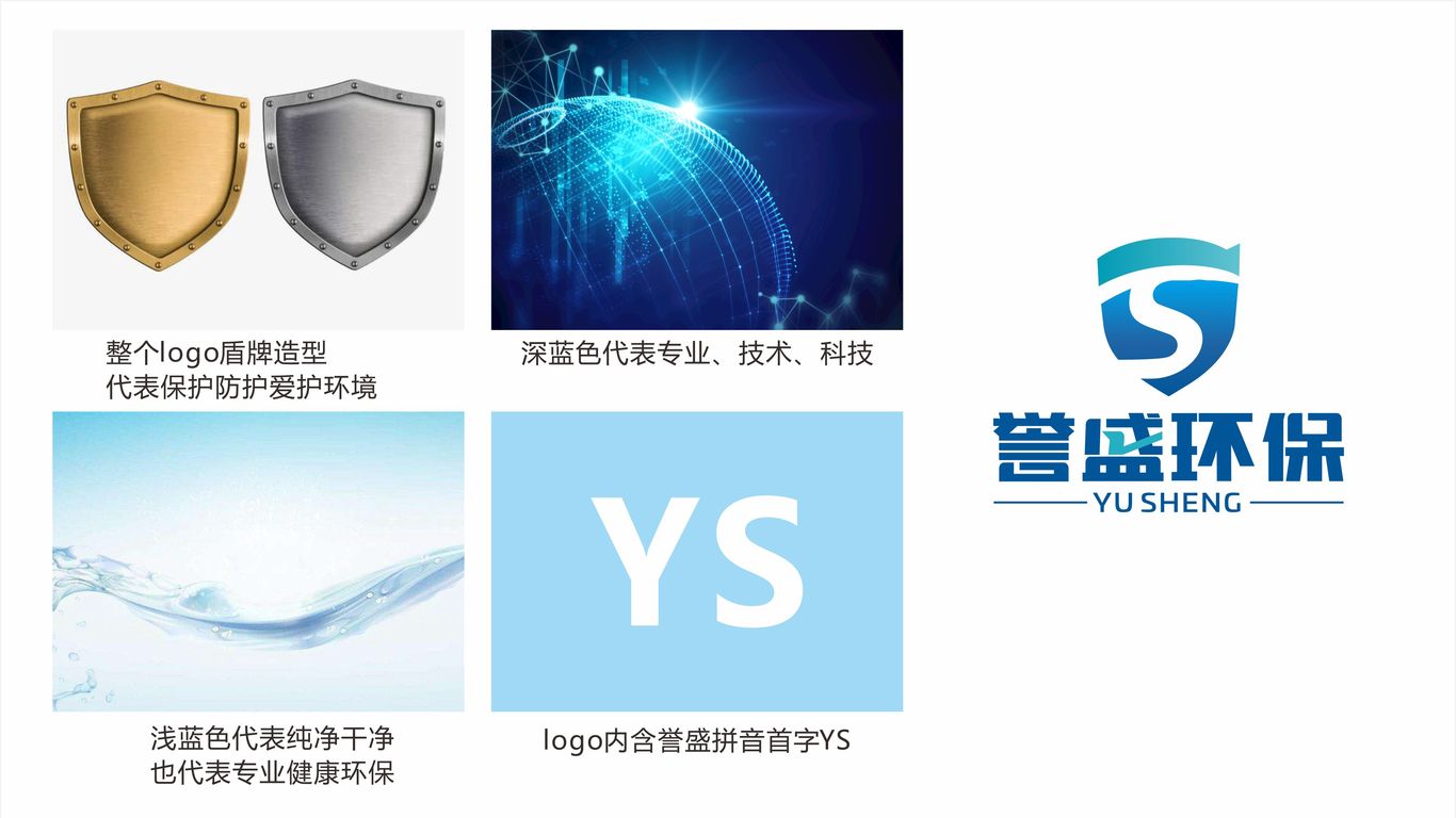 誉盛环保科技公司LOGO设计中标图7