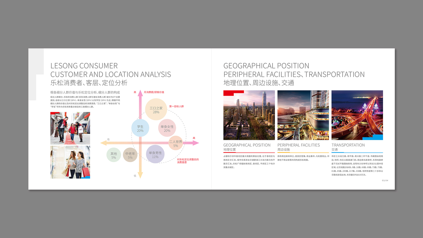 樂松廣場品牌畫冊設(shè)計中標(biāo)圖3
