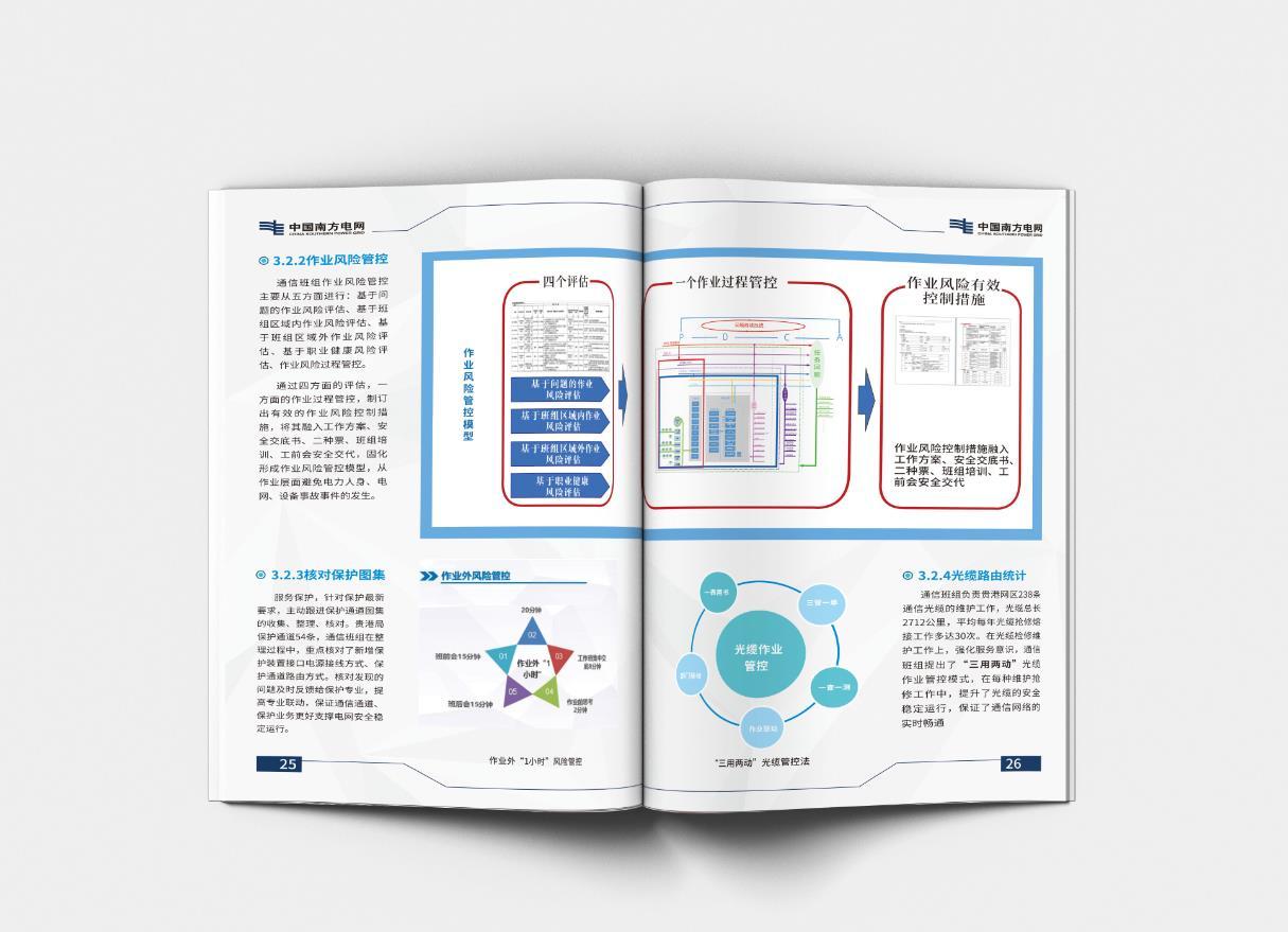 南方電網(wǎng)貴港供電局班組文化手冊圖6