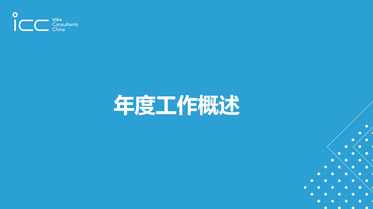 豐睿才智管理公司VI設(shè)計(jì)