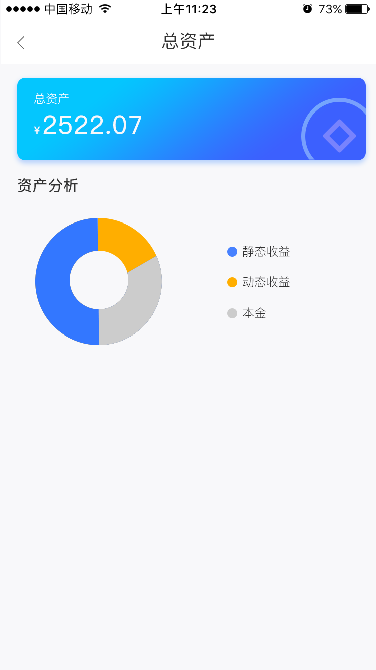 ws基金图5