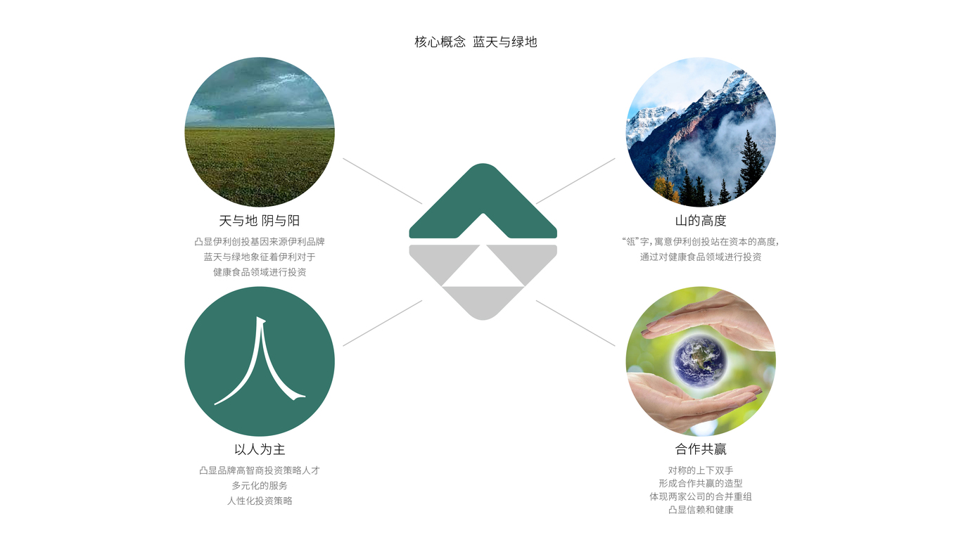 健瓴資本管理公司LOGO設計中標圖4