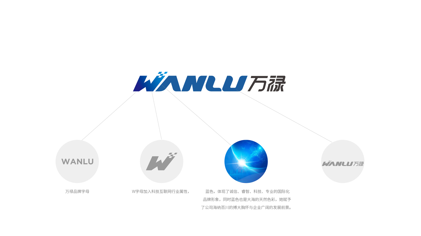 萬祿科技公司LOGO設計中標圖0
