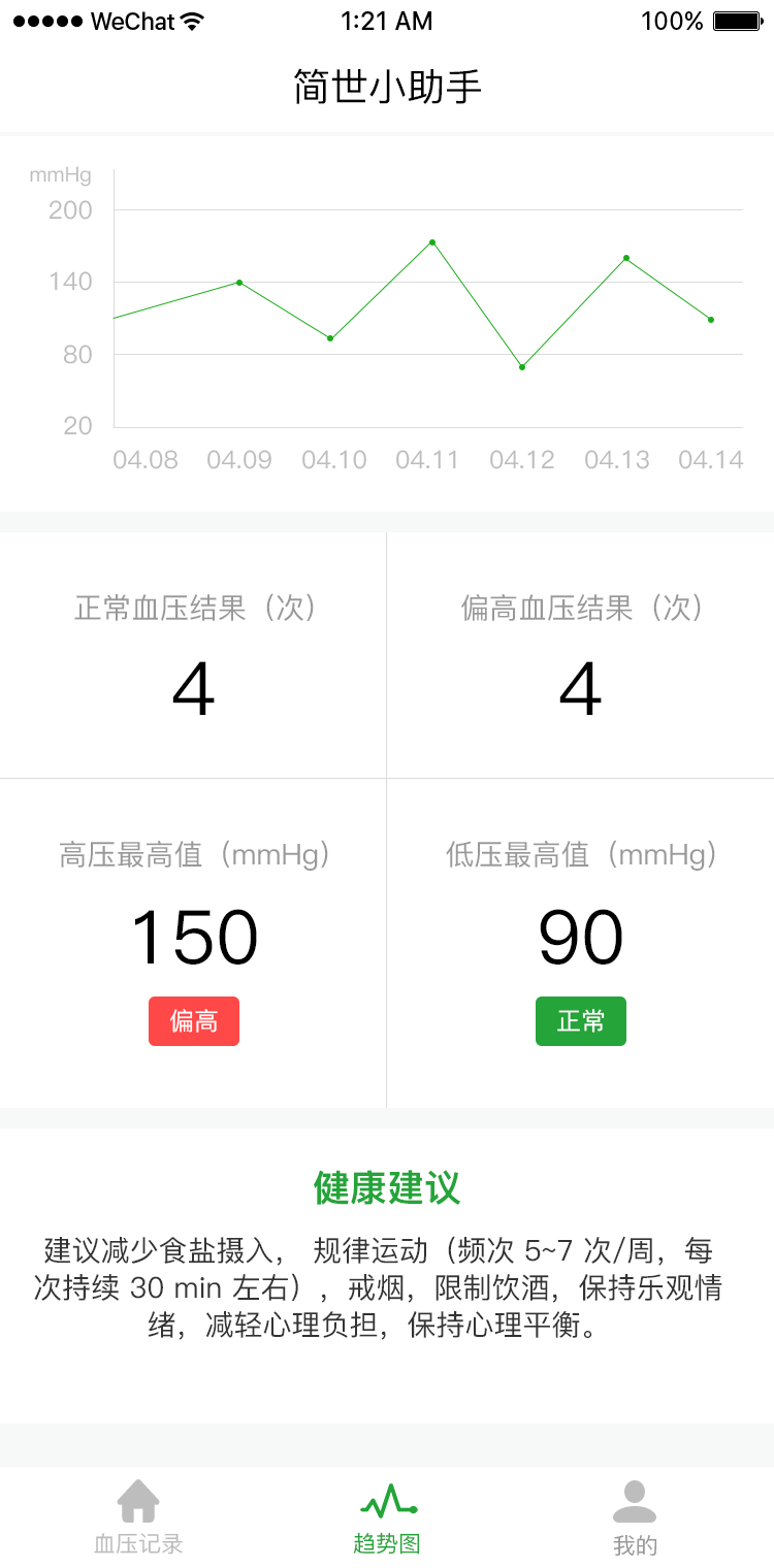 高血壓自測小程序圖4