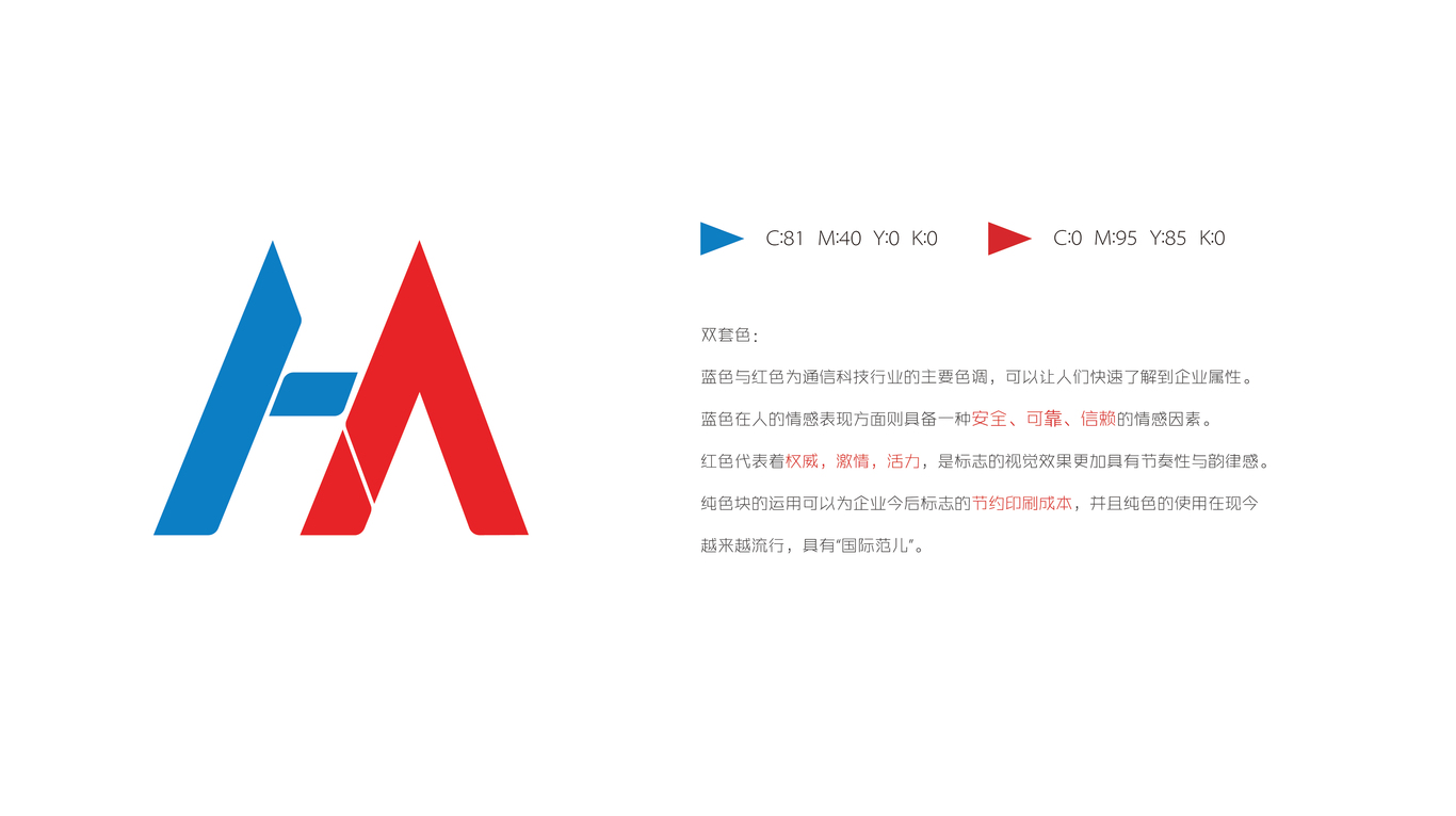恒茂通信图1