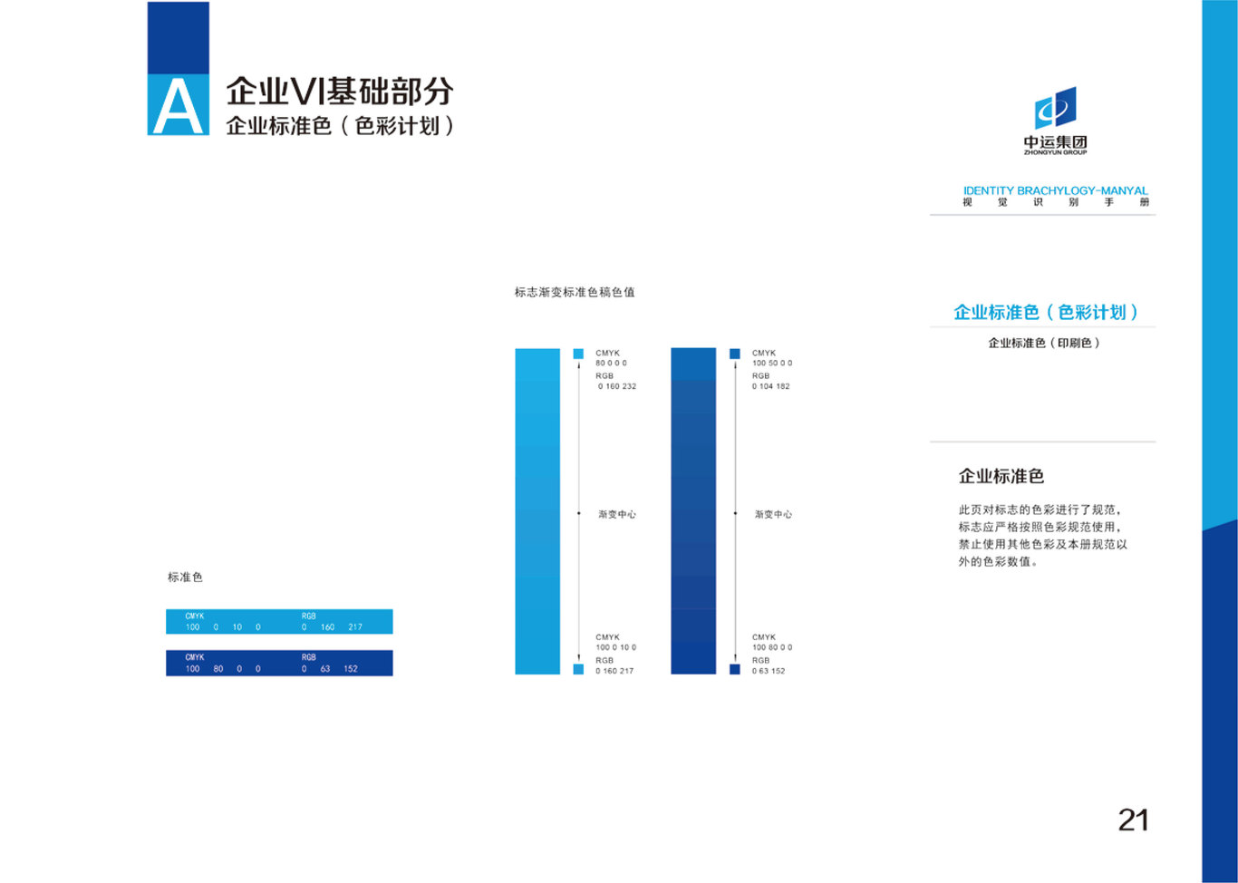 中运集团图21