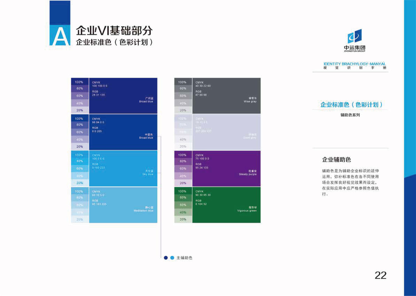 中运集团图22