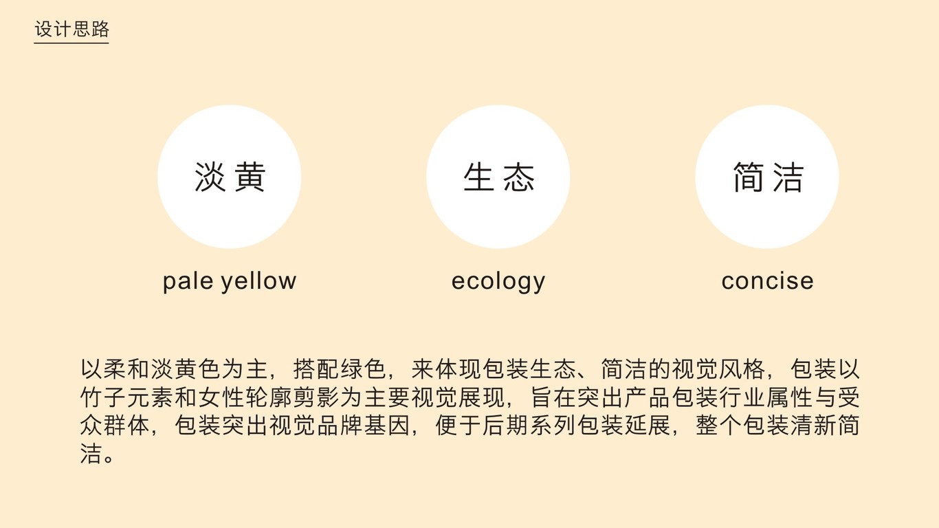 曼然日用品品牌包裝設(shè)計(jì)中標(biāo)圖0