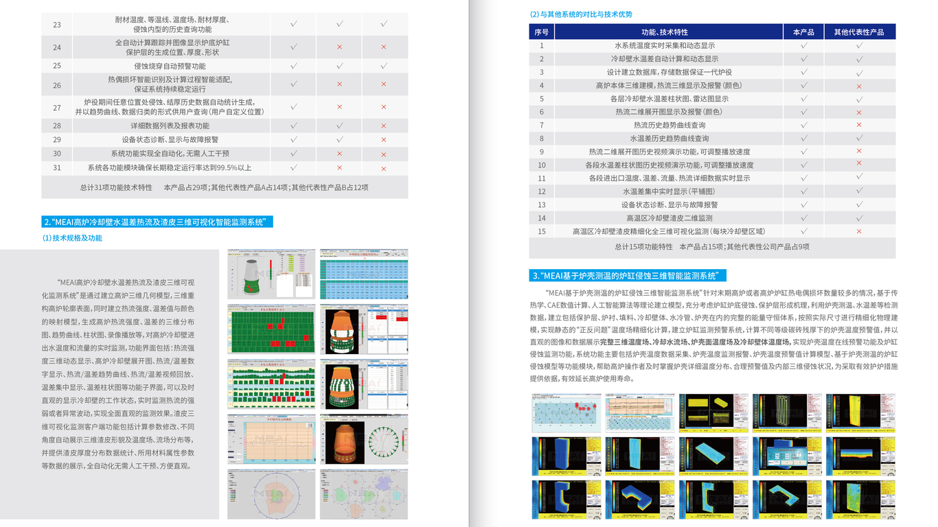 冶智工研人工智能公司畫冊(cè)設(shè)計(jì)中標(biāo)圖4