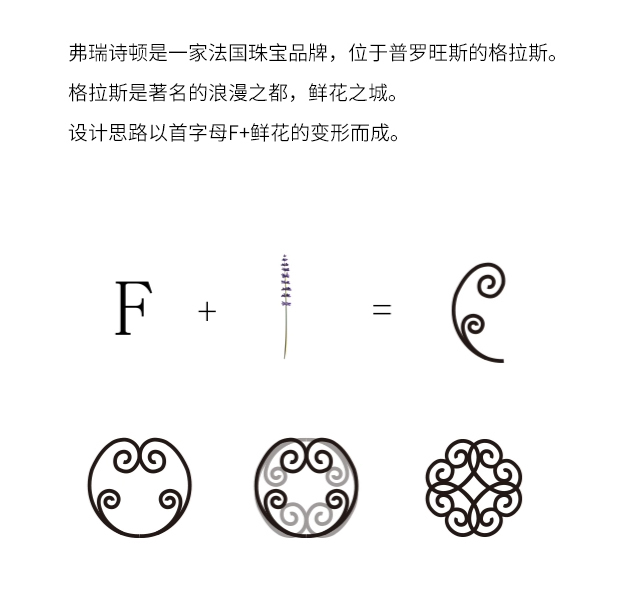 某珠宝品牌VI设计图0
