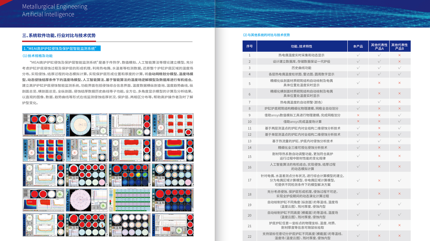 冶智工研人工智能公司畫冊設(shè)計中標(biāo)圖3