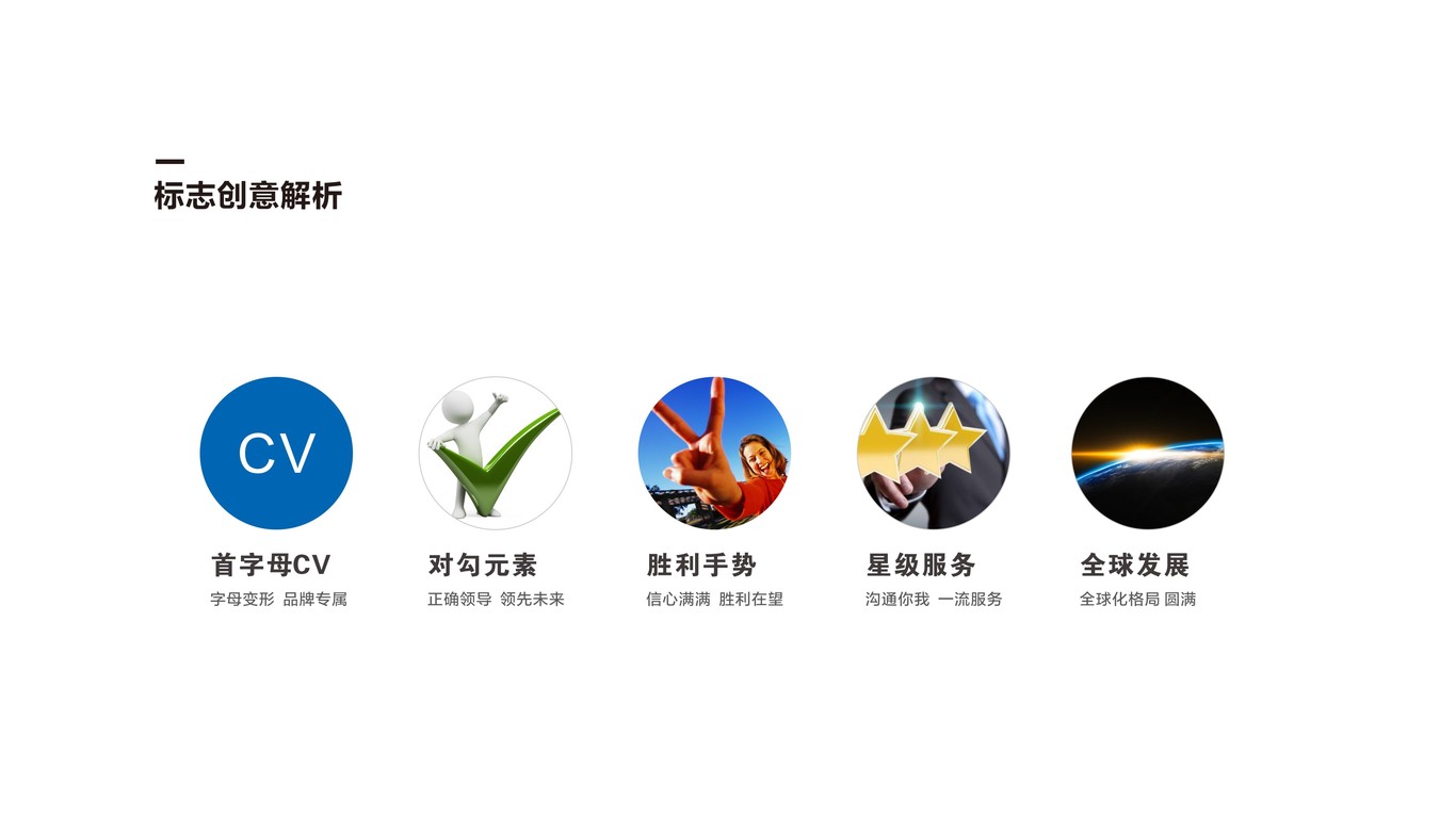 职势教育公司LOGO设计中标图7