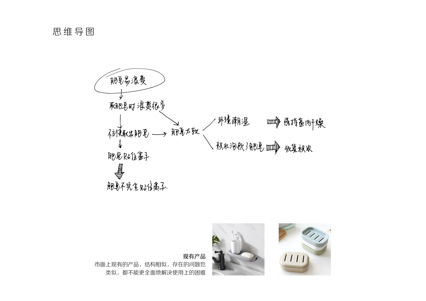 环保肥皂盒设计图0