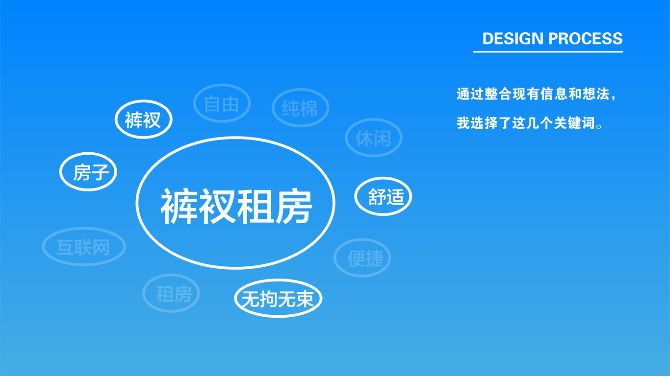 裤衩租房logo设计图1