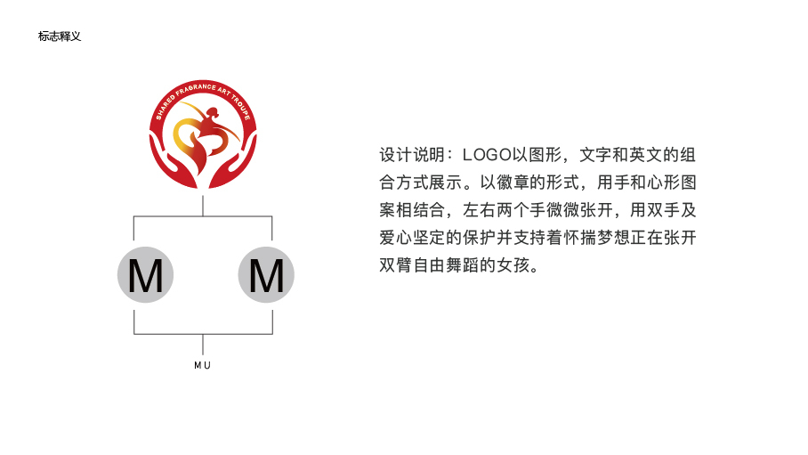 共享芬芳藝術團logo設計圖0