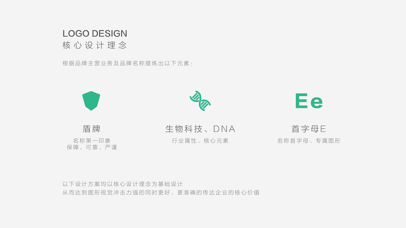 科技行业LOGO设计图0