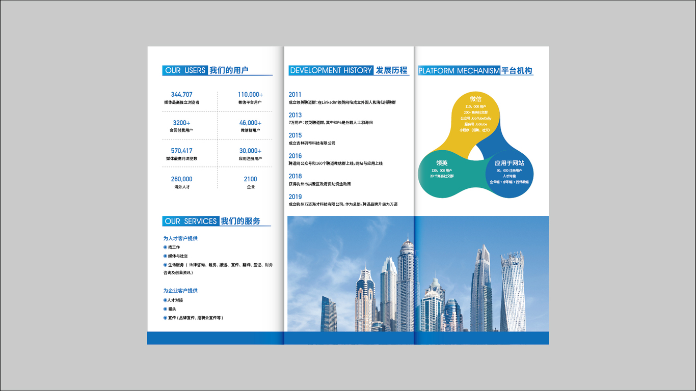 萬道科技公司折頁設計中標圖0