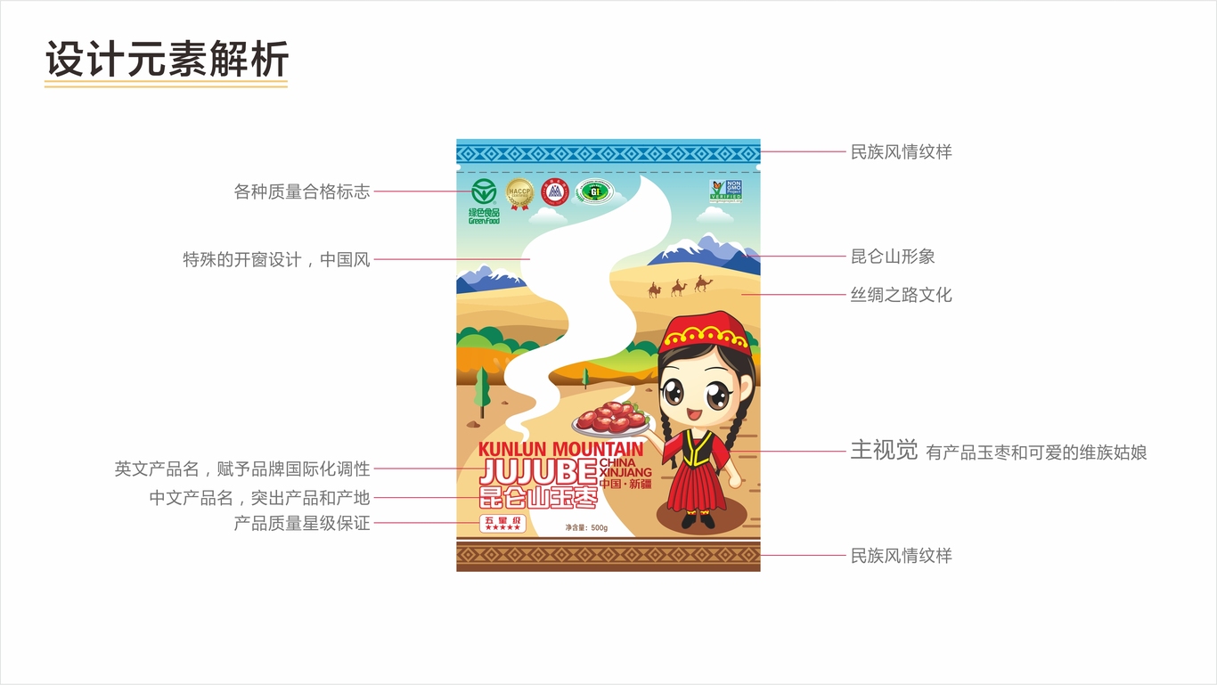 昆仑山玉枣包装图3