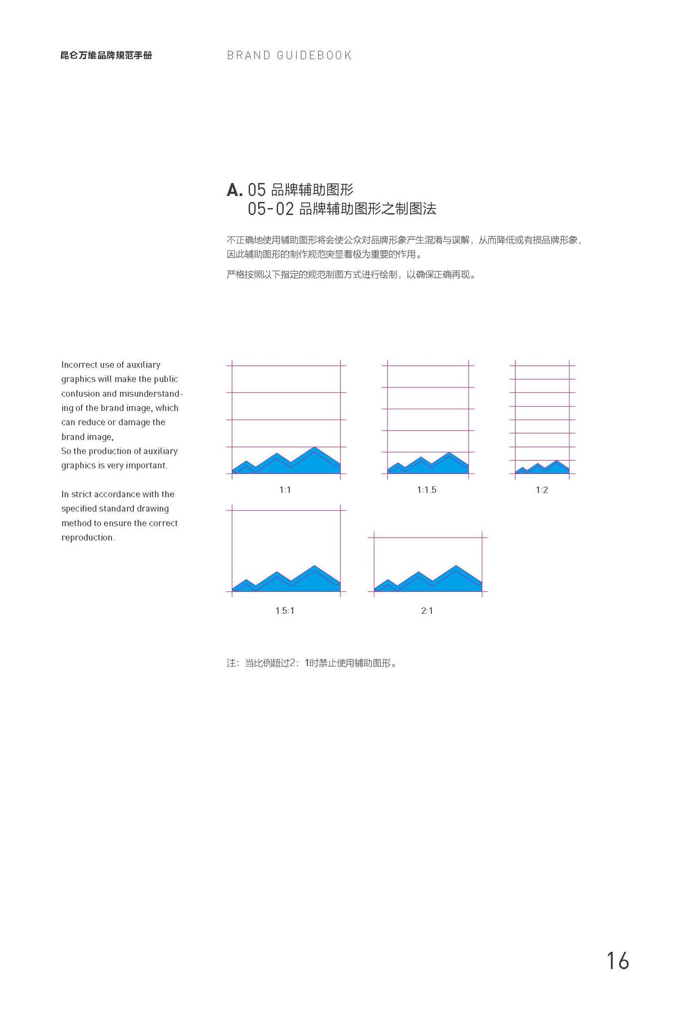 昆侖萬維VIS圖17