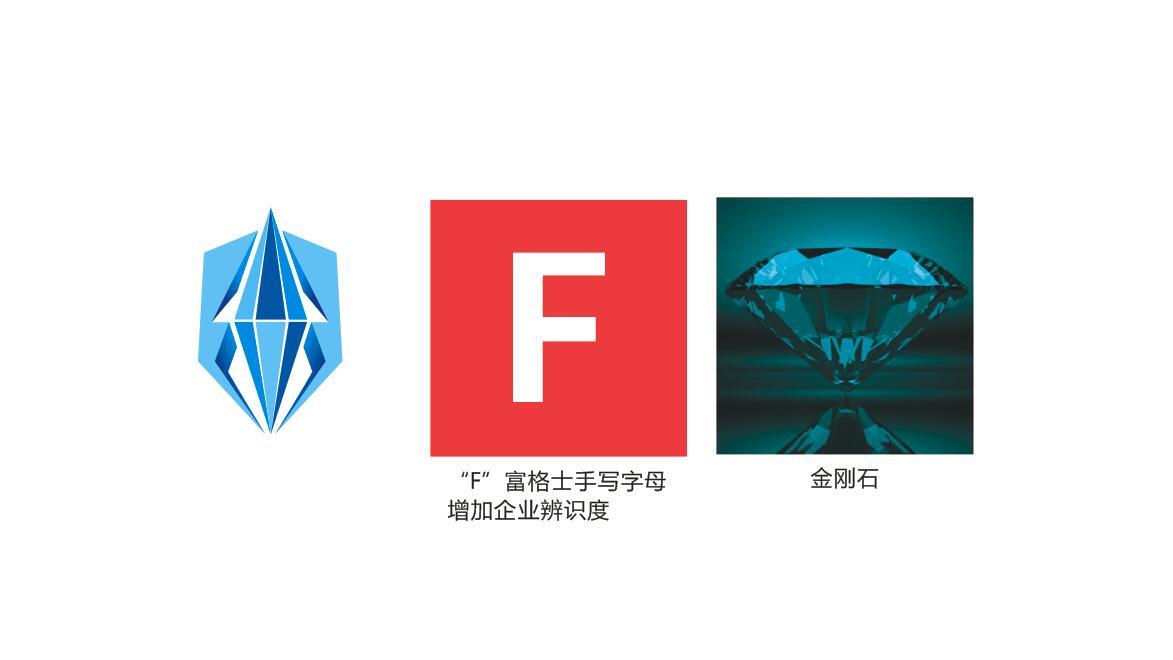 富格士科技材料品牌LOGO设计中标图1