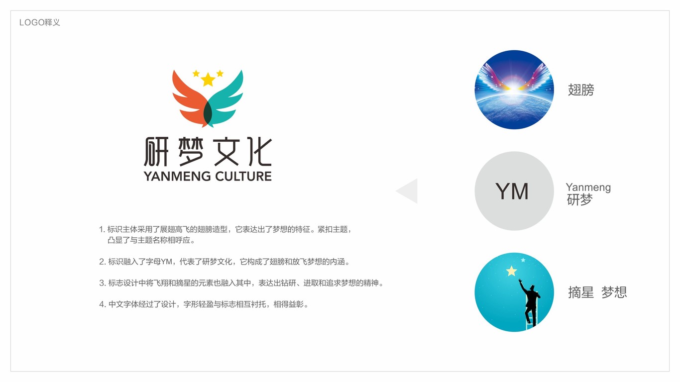 研梦文化公司LOGO设计中标图0