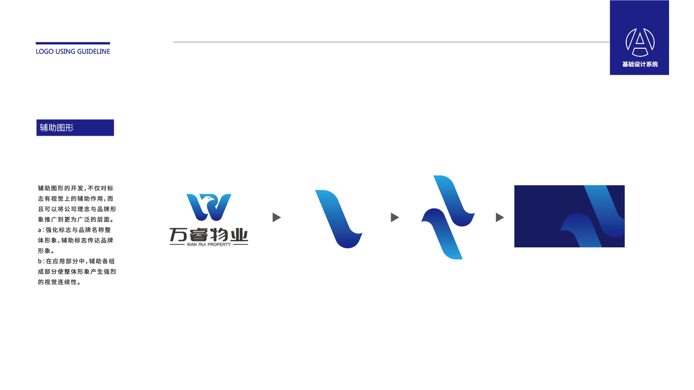 萬(wàn)睿物業(yè)公司VI設(shè)計(jì)中標(biāo)圖2