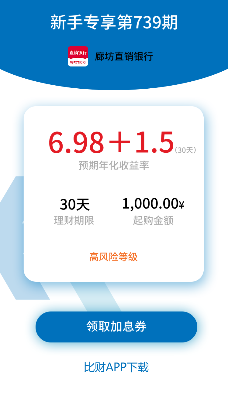比财科技图2