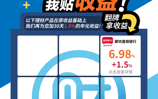 比财科技
