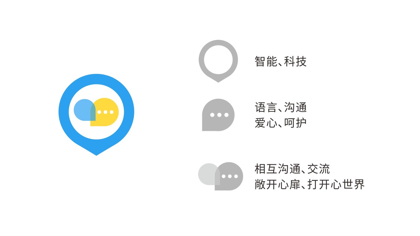 MYSW評測教育公司LOGO設計中標圖1