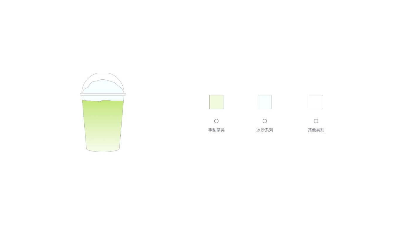R&B巡茶品牌形象升级方案图16