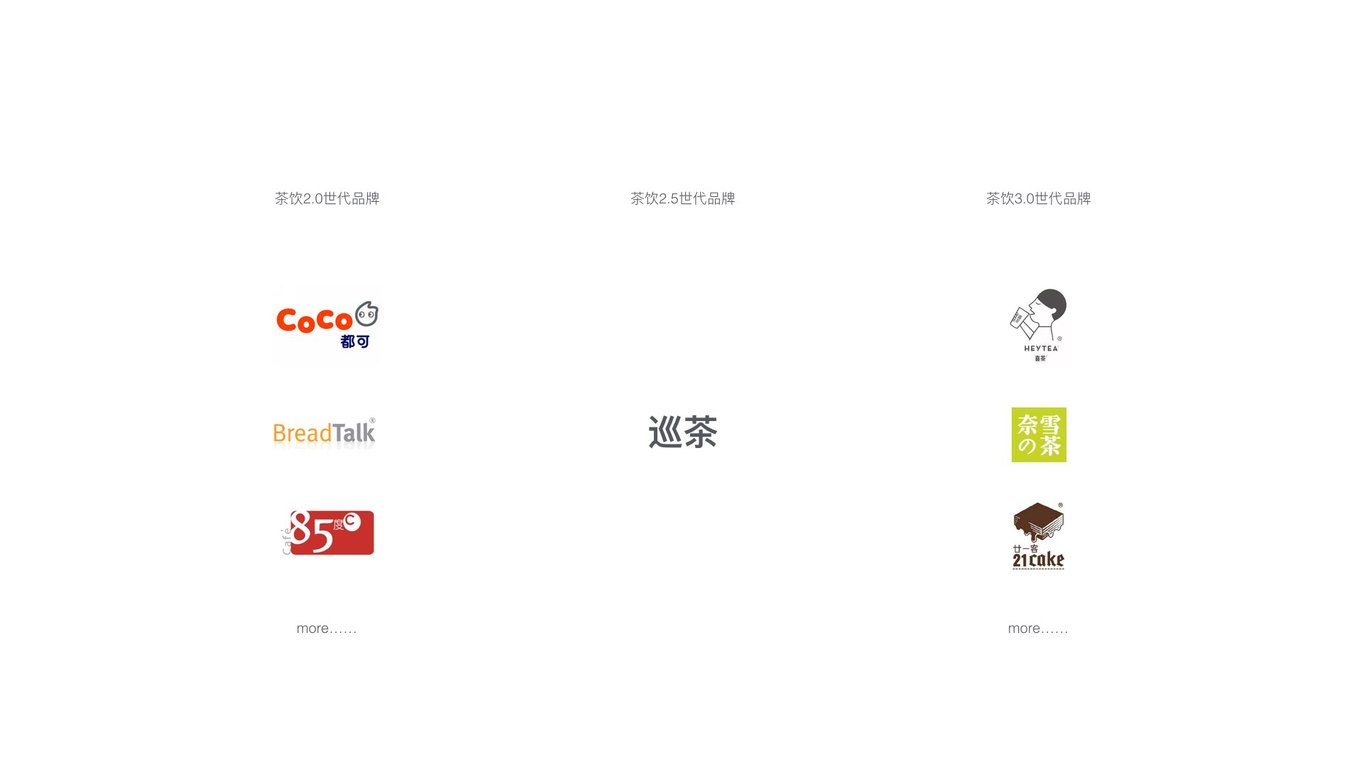R&B巡茶品牌形象升级方案图5