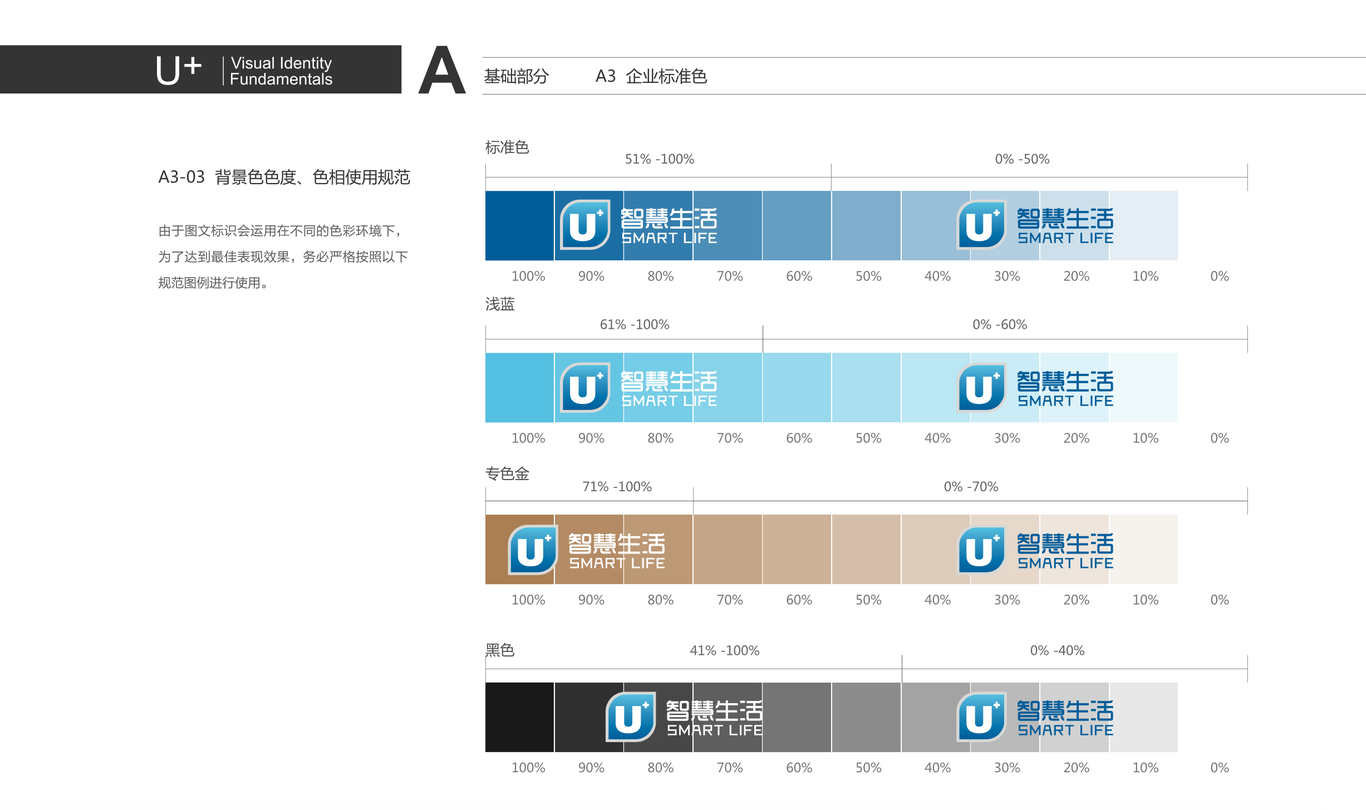 海尔uhome智能家居品牌设计图1