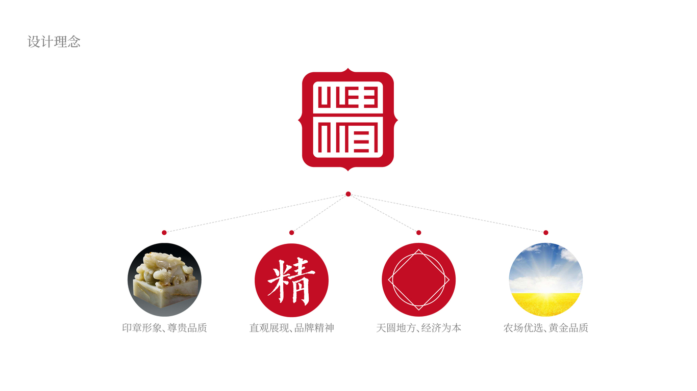 精宇滿堂餐飲品牌LOGO設(shè)計(jì)中標(biāo)圖2